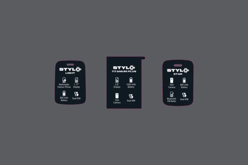 Stylo feature phone screen protector hanging cards